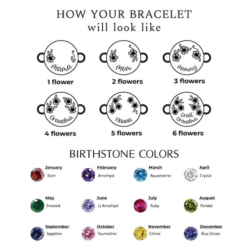 Mother Birthstone Bracelet, Gift for Mom